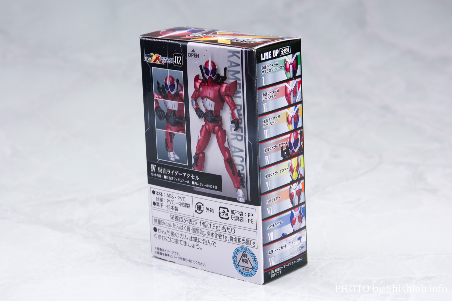 レビュー】掌動-XX 仮面ライダー2 仮面ライダーW 仮面ライダーアクセル