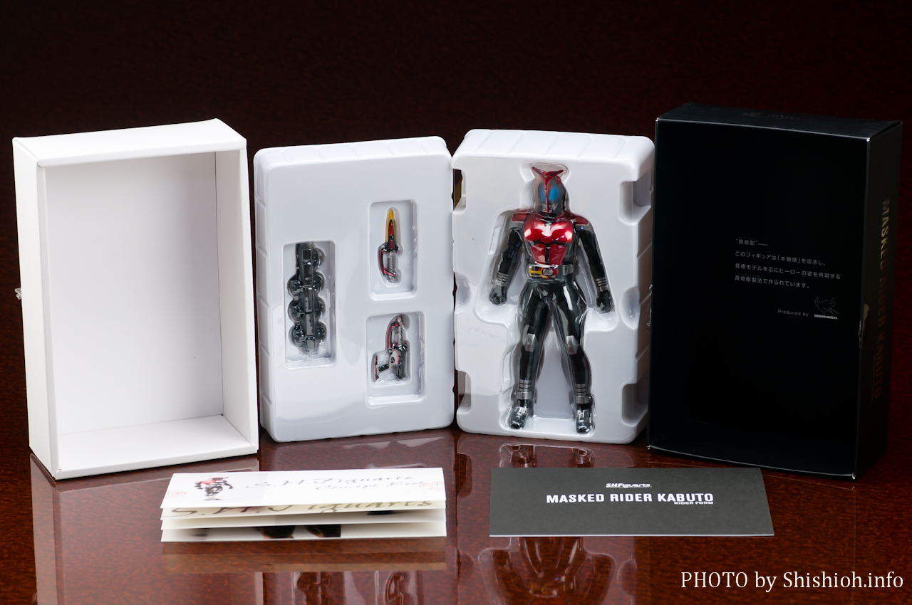 S.H.Figuarts (^@) ʃC_[Jug C_[tH[ 
